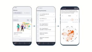 Learning and Development in your Pocket
